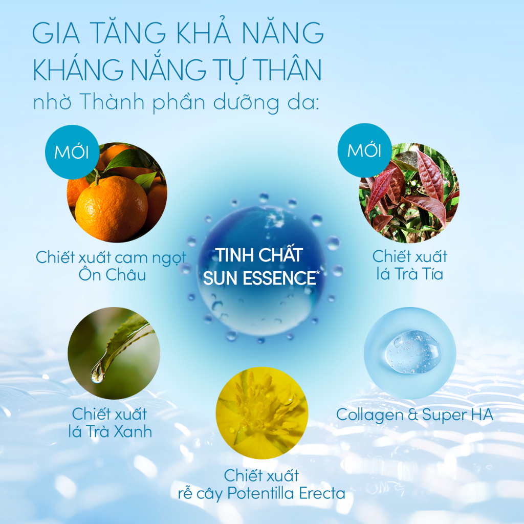 Ảnh Gel chống nắng bảo vệ hoàn hảo Anessa Perfect UV Sunscreen Skincare Gel 90g 4