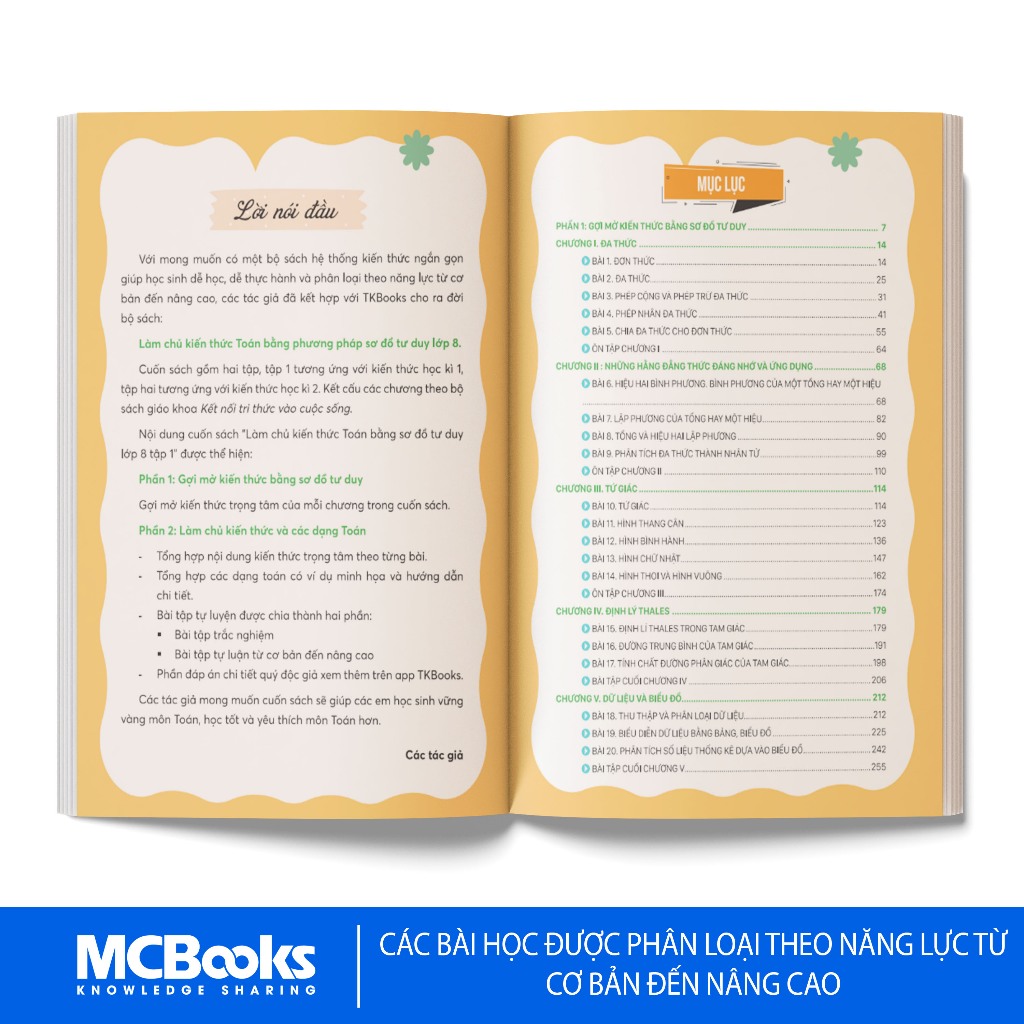 Sách - Combo Làm chủ kiến thức toán bằng sơ đồ tư duy lớp 8 - Kèm app học online