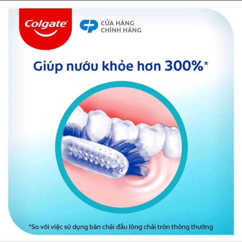 Bàn chải Colgate SlimSoft Advanced ngăn chảy máu nướu siêu mềm và mảnh