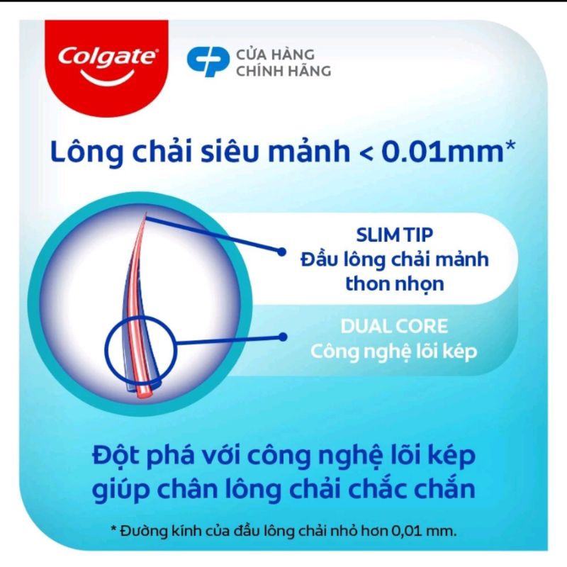 Bàn chải Colgate SlimSoft Advanced ngăn chảy máu nướu siêu mềm và mảnh