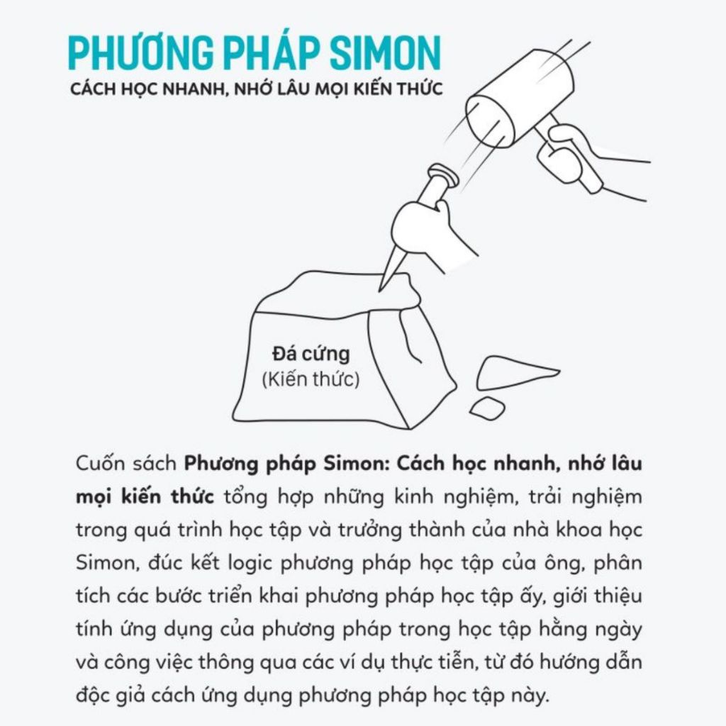 Sách - Huấn luyện lập trình não bộ, phương pháp Simon học nhanh, nhớ lâu mọi kiến thức Bizbooks