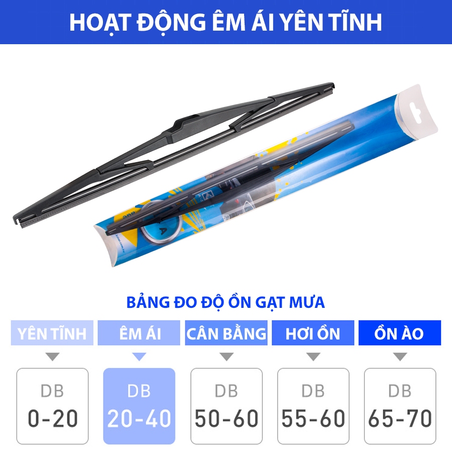Gạt Mưa Kính Hậu Sau Ô Tô CIND (14inch/350 mm) TOYOTA INNOVA, ALTIS, LEXUS X300-06, X-330-06, X400L-06, MAZDA 3 2009,...