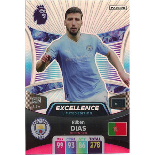 [ Excellence Limited  Pack ] Panini Adrenalyn Permier League 2024 Gói Thẻ Excellence Limited Cực Hiếm ( 1 Thẻ )