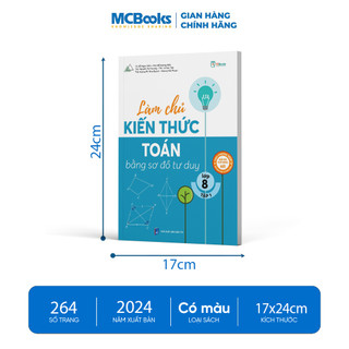 Sách - Combo Làm chủ kiến thức toán bằng sơ đồ tư duy lớp 8 - Kèm app học online