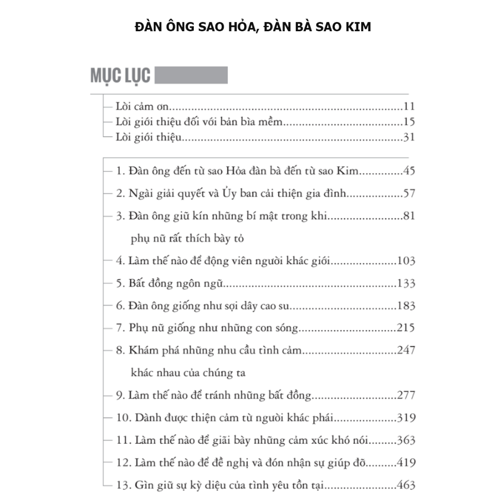 Sách Đàn ông sao hỏa đàn bà sao kim Và Tôi hạnh phúc vì dám sống cuộc đời của riêng mình