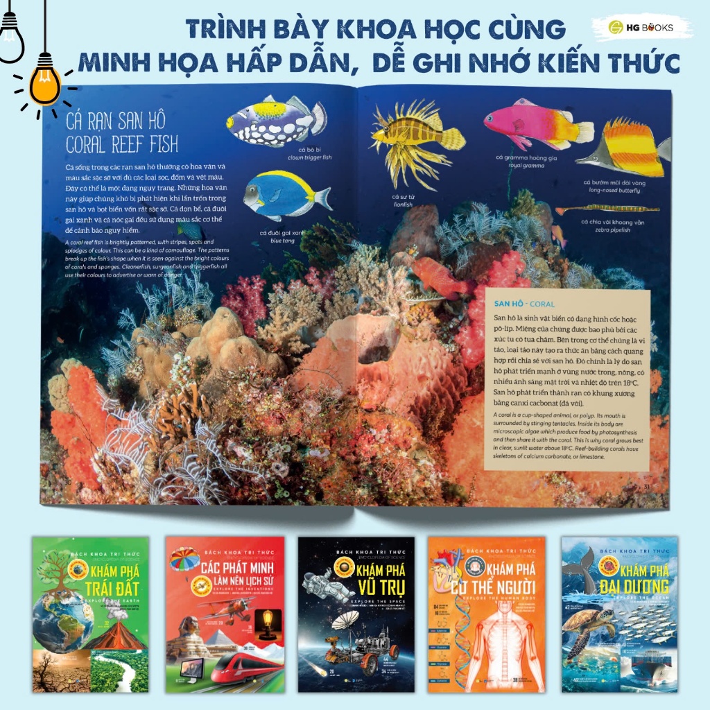 Ảnh Sách Bách Khoa Tri Thức cho trẻ em bản song ngữ, Sách thiếu nhi khám phá thế giới và học Tiếng Anh 3
