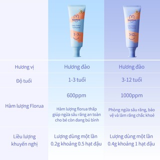 Kem đánh răng cho bé tootoo Babies Kids Olaflur ngừa sâu răng cho trẻ từ 0-12 tuổi hương đào 50g