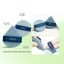 Set 2 Bông Phấn Cushion 2 Mặt Vacosi