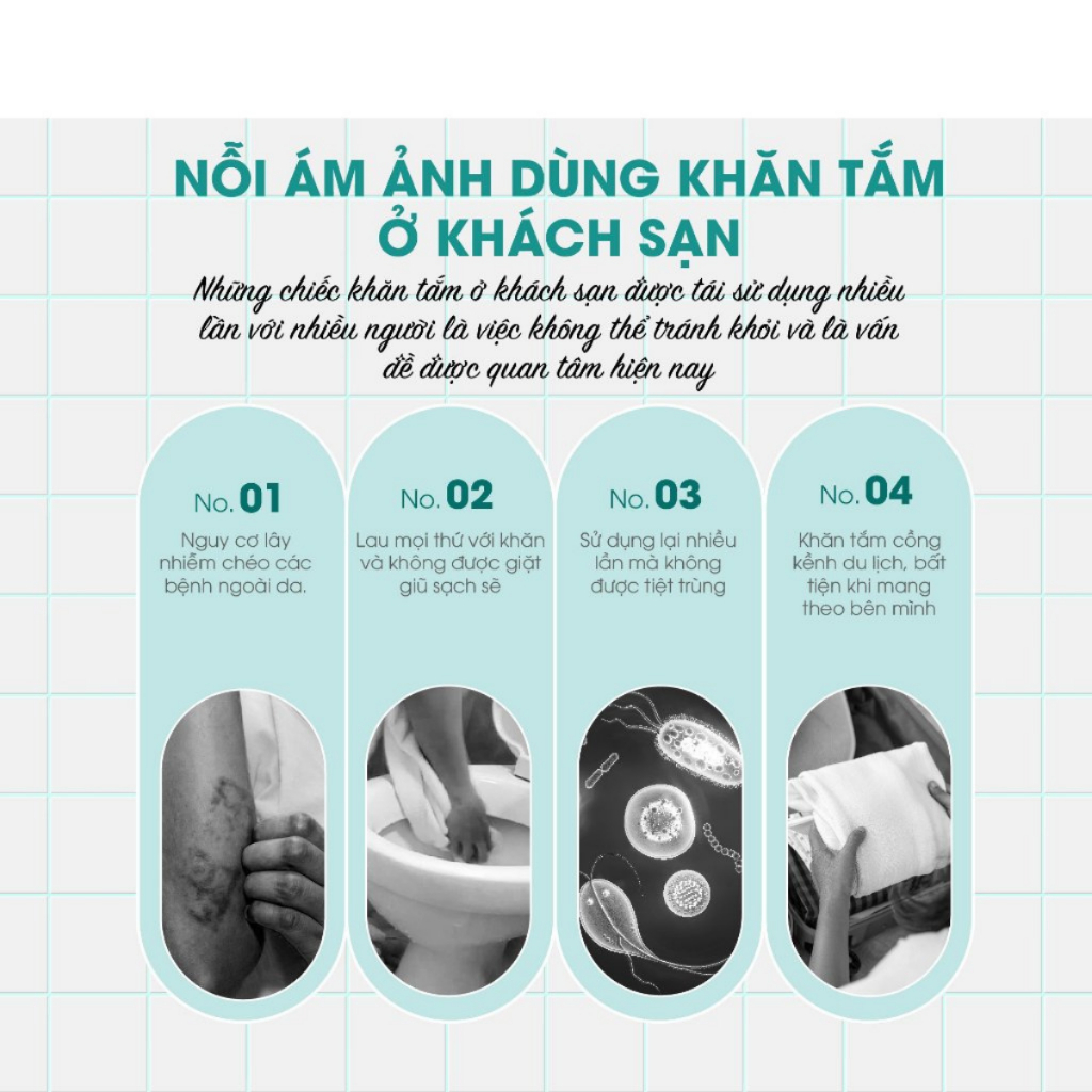 Ảnh Khăn Tắm Nén Thư Giãn Tiệt Trùng DR.SERA, Tiện Lợi Mang Đi Du Lịch, An Toàn - Daily Beauty 2
