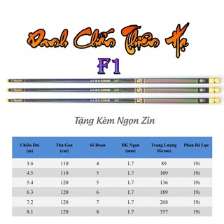 Cần Câu Tay Danh Chấn Thiên Hạ 6H 19i Chuyên Săn Hàng Tải Cá Lớn
