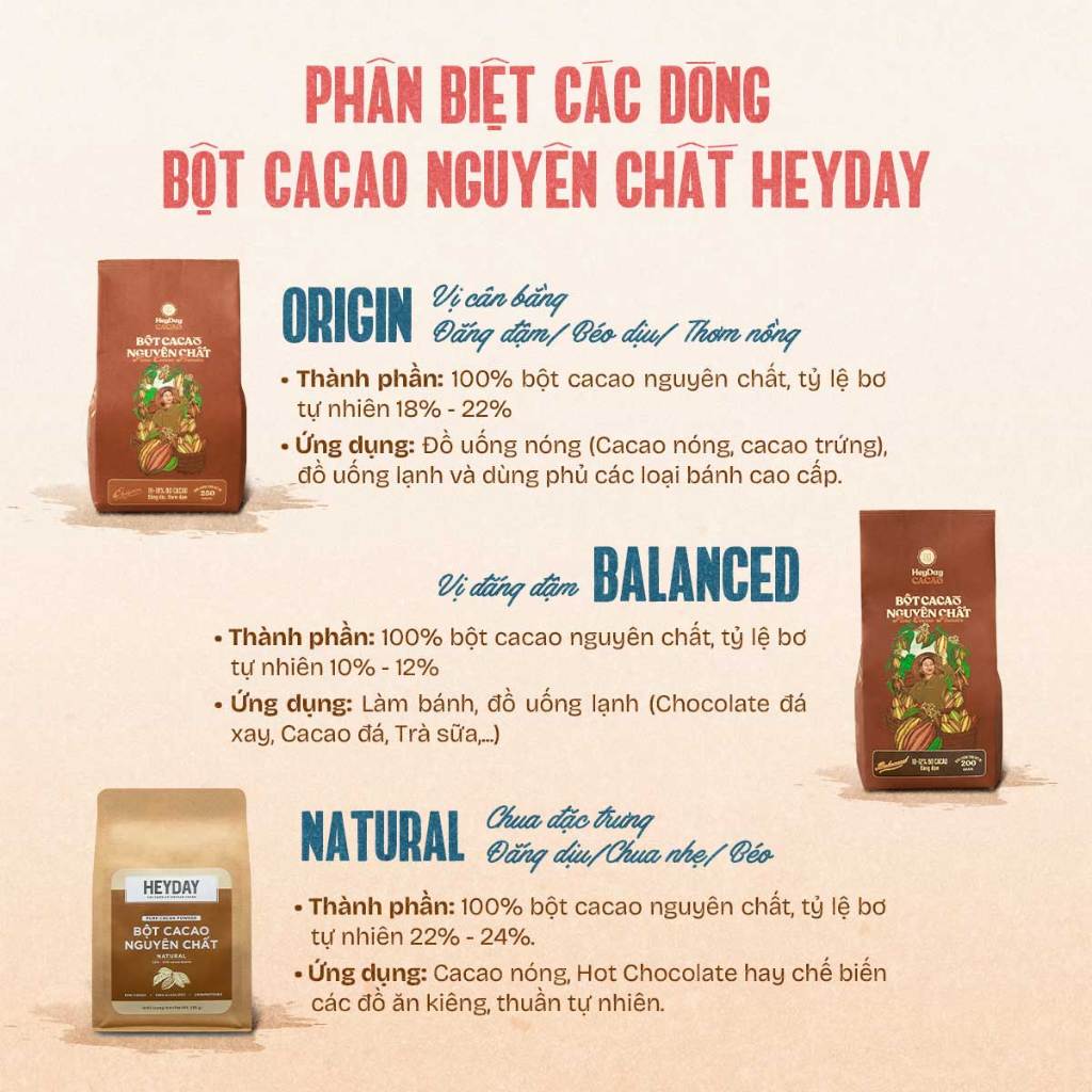 Ảnh Túi 500g Bột cacao nguyên chất Việt Nam 100% không đường Heyday - Dòng Balanced phổ thông 4
