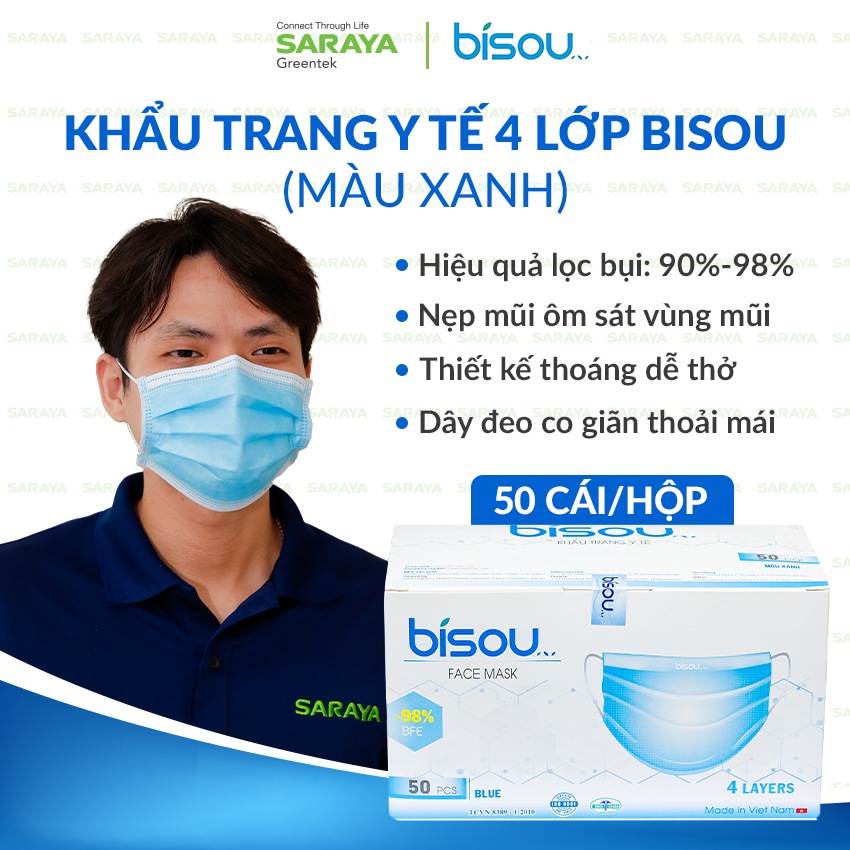 Ảnh Khẩu trang y tế 4 lớp Bisou (Màu Xanh và Màu Trắng) - 50 cái/hộp 1