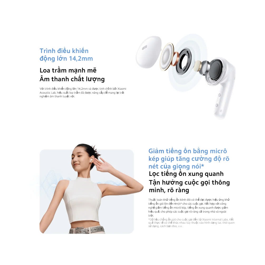 Ảnh Tai Nghe Không Dây Xiaomi Redmi Buds 6 Active - Chống ồn ENC - Bản Quốc Tế - Bảo hành 6 tháng 1