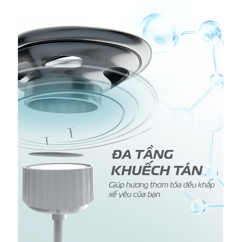 Chất Lượng Ô Tiêu Chuẩn
