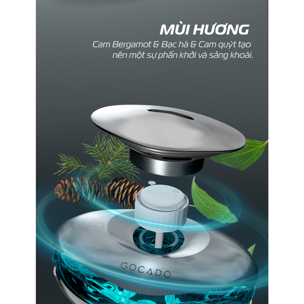 Ô - Nước Hoa Ô Tô Cao Cấp Gocado Seamatic Khử Mùi