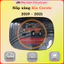 Ốp nắp bình xăng xe Kia Cerato 2019, 2020, 2021, 2022, 2023 nhựa ABS Vân Carbon cao cấp, sáng bóng