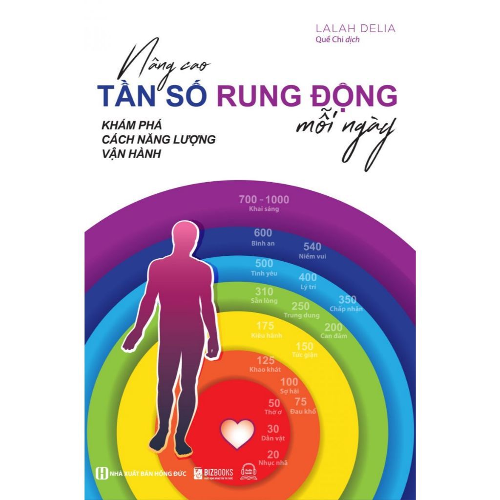 Bộ Sách Bản Đồ Về Ý Thức, Nâng Cao Tần Số Rung Động, Sức Mạnh Tiềm Thức, Ennegram - Bizbooks