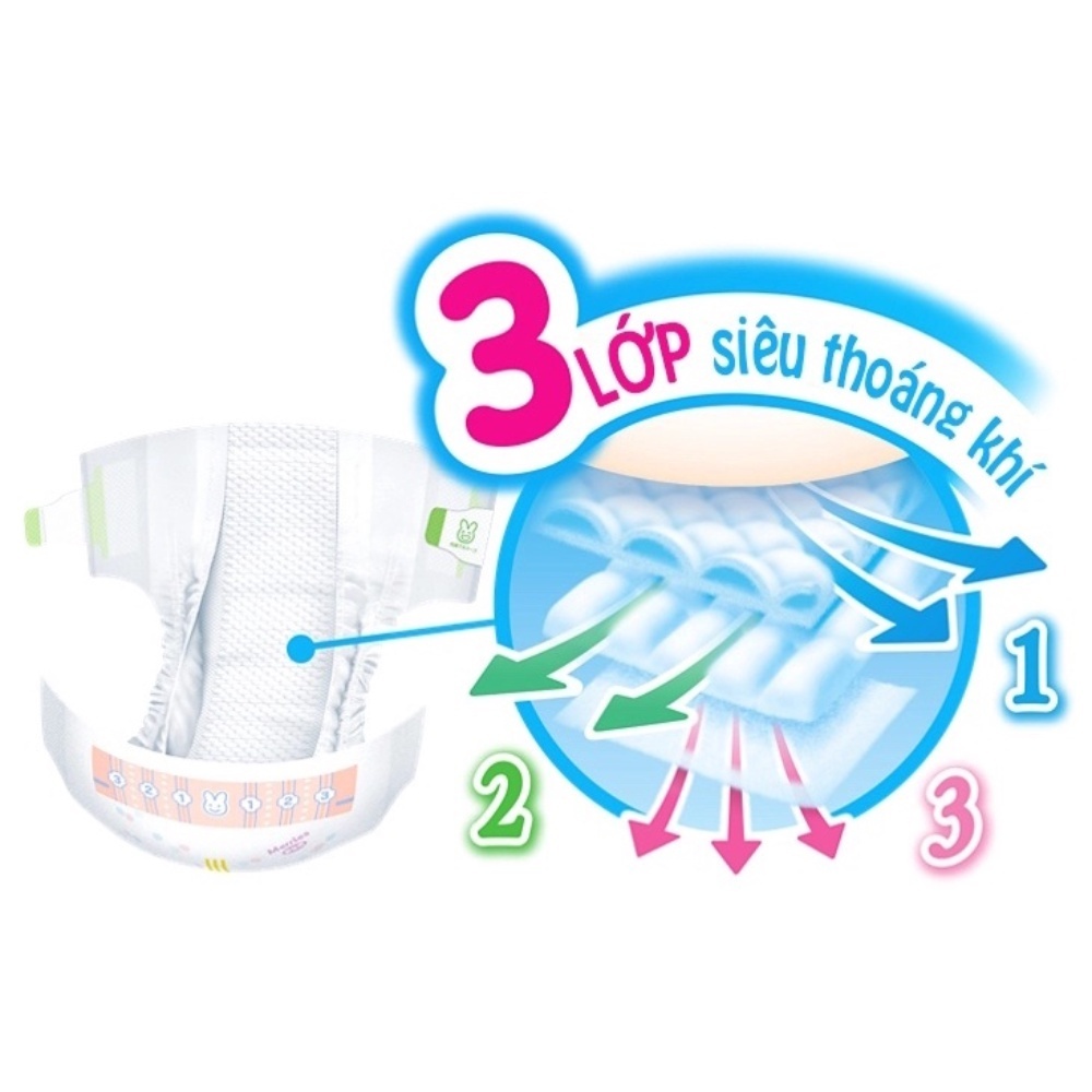 [XẢ KHO] Tã Bỉm Merries Dán/Quần Nội Địa Nhật NB76/S70/M68/L58/M64/L50/XL44/XXL28(Cộng Miếng)