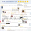 Sáp Wax Lông Trong Suốt Túi 100gr GLOW WAXING Dành Cho Da Nhạy Cảm