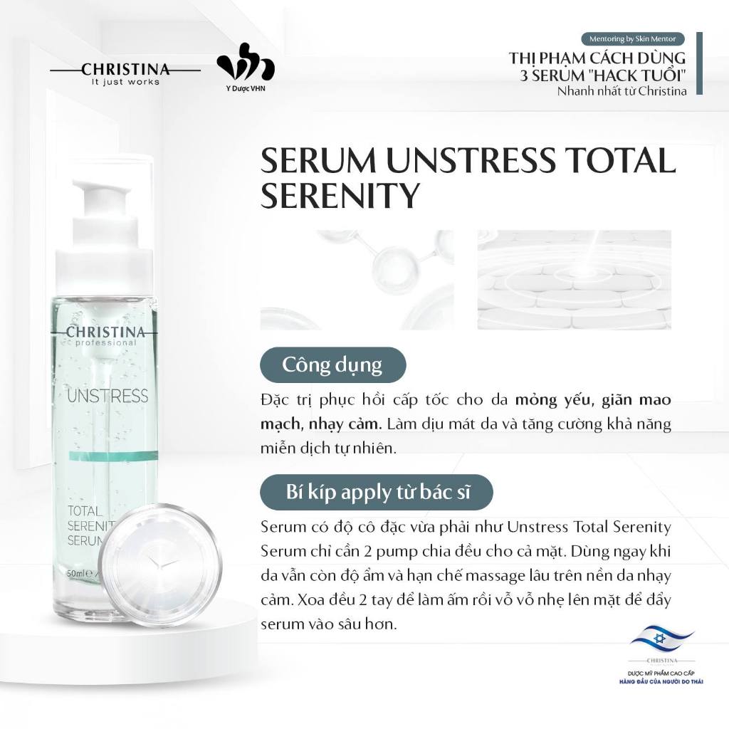 DATE 07/2026] Serum Christina Unstress Total Serenity Serum Phục