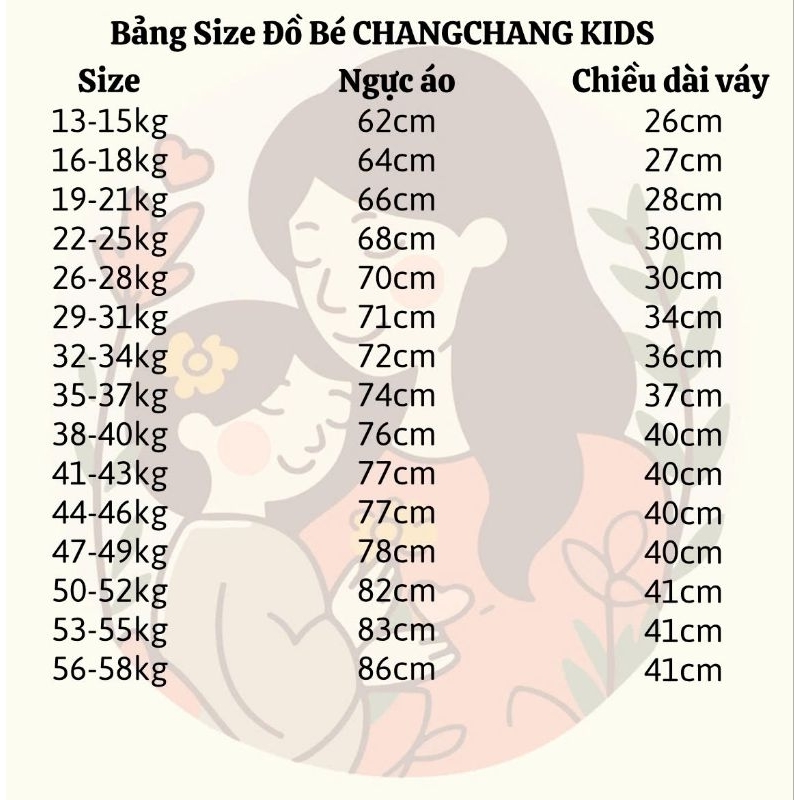 Set áo jean chân váy ren cho mẹ và bé gái 12-55kg , sét đồ cá tính , đồ cặp cho mẹ và bé gái
