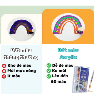 Hộp 24/ 60 Bút Màu Acrylic Marker Cao Cấp Màu Vẽ Sơn Chống Nước Bộ Cọ Vẽ Trên Mọi Chất Liệu Bề Mặt