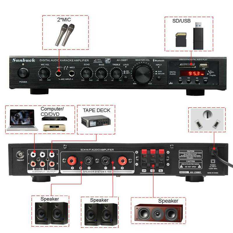 Amply âm ly bluetooth Sunbuck AV-298BT - Công suất max 500W, độ phân giải cao, bộ khuếch đại kỹ thuật số có đèn