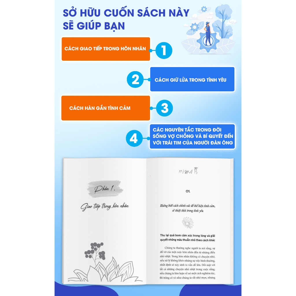 Sách Lời Hay Tình Đẹp Và Sách Đàn Ông Sao Hỏa Đàn Bà Sao Kim - Bizbooks
