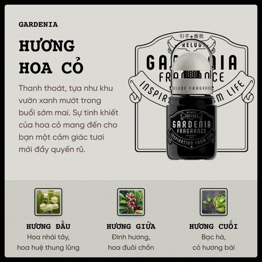 Nước Hoa Ô Tô Cao Cấp PRELUDE Hương Nước Hoa Pháp - Sang Trọng, Cổ điển, Thanh Lịch