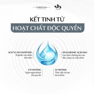 [DATE 07/2026] Serum Forever Young Total Renewal Christina Giúp Phục Hồi, Chống Lão Hóa, Da Căng Bóng 50ml