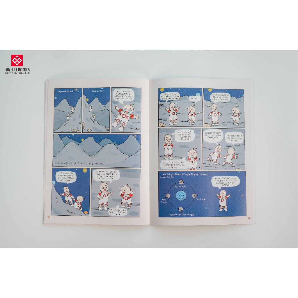 Ảnh Sách - Bách khoa thư về các hiện tượng tự nhiên - Cho trẻ từ 6 tuổi - Đinh Tị Books 1