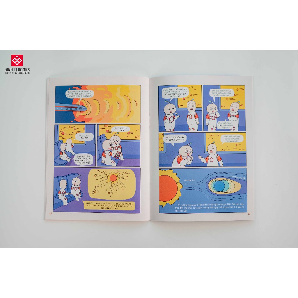 Ảnh Sách - Bách khoa thư về các hiện tượng tự nhiên - Cho trẻ từ 6 tuổi - Đinh Tị Books 2