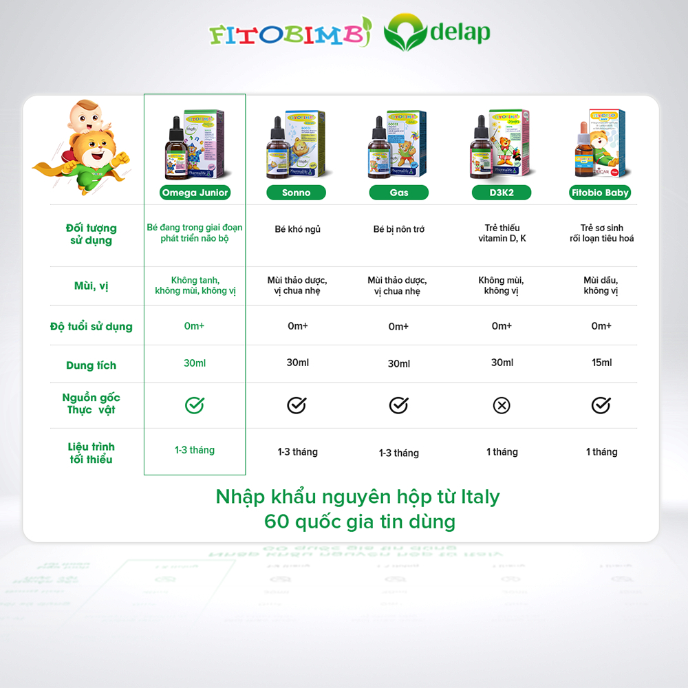 Fitobimbi omega Junior - Phát Triển Trí Não,Tăng Cường Miễn Dịch,Tốt Cho Mắt Lọ 30ml - hanzomart