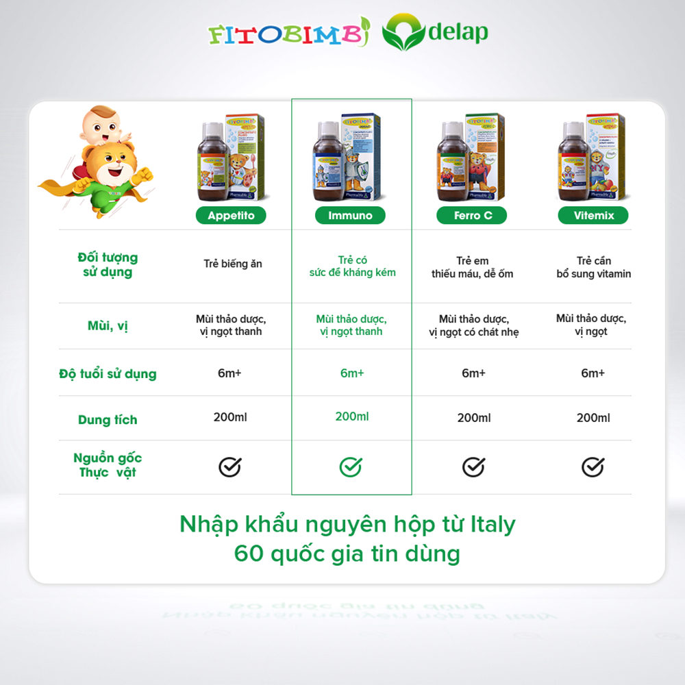 Fitobimbi Immuno Tăng sức đề kháng cho bé Tăng cường hệ miễn dịch Nâng cao sức khỏe Hồi phục nhanh Hết ốm vặt Chai 200ml