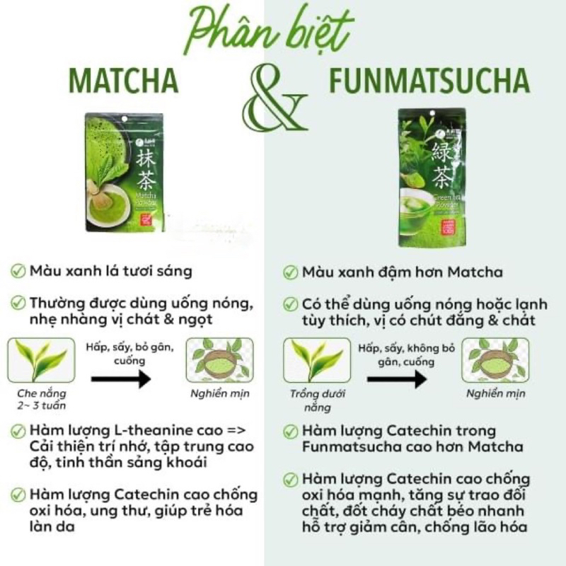 ( Bột trà xanh Nhật Bản ) Bột trà xanh Funmatsucha Yanoen 100g/ Funmatsucha 500g