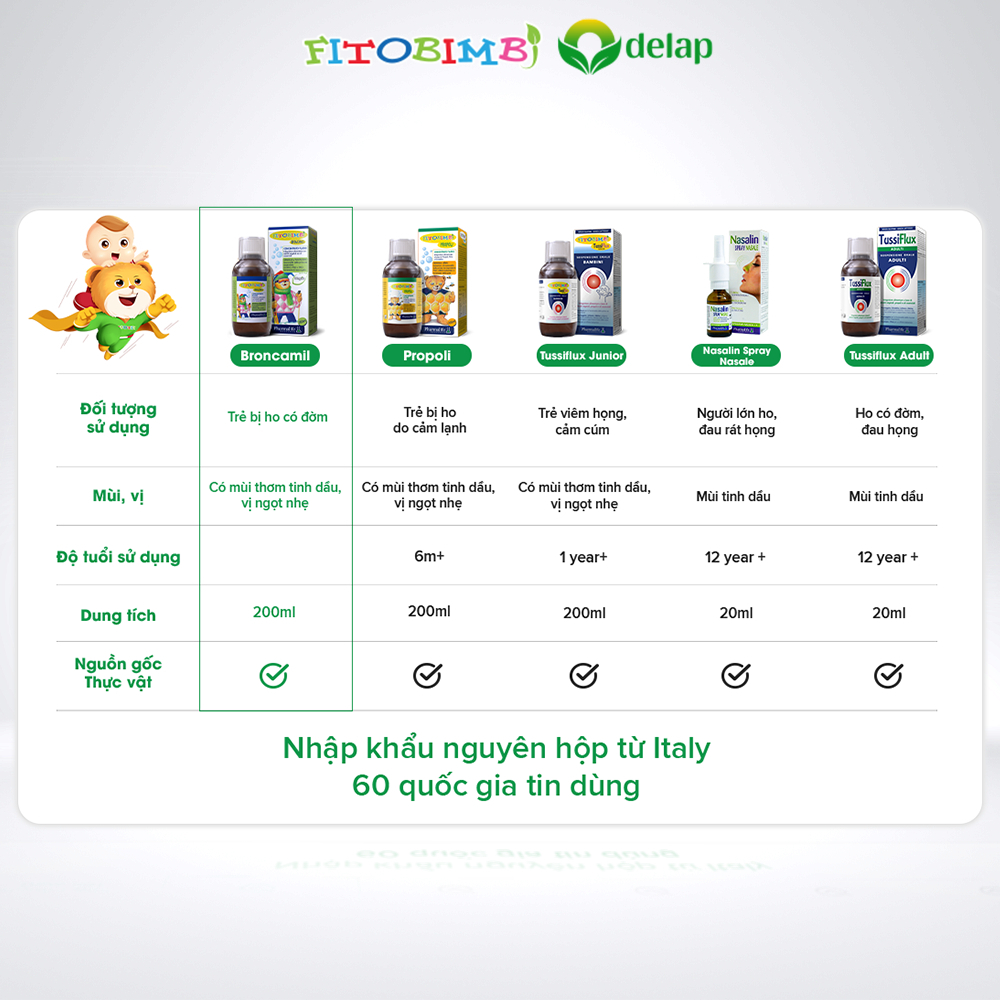Siro Fitobimbi Broncamil Giúp Bé Giảm Ho, Viêm Họng, Loãng Đờm, Tăng Miễn Dịch Ở Trẻ Nhỏ Chai 200ml