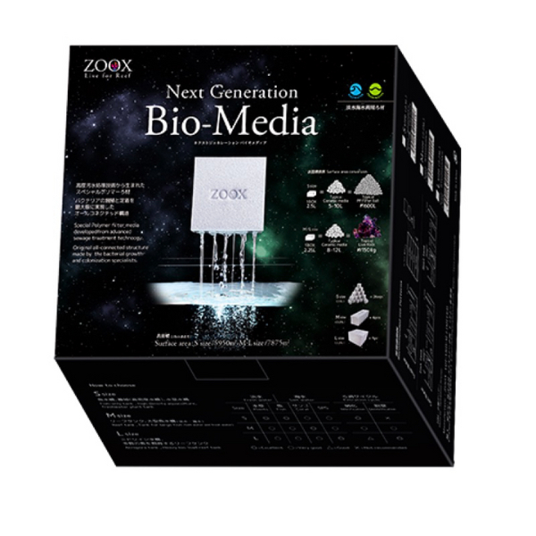 Sứ lọc cao cấp ZOOX , Vật Liệu Lọc Công Nghệ Mới | ZOOX BioMedia L ...
