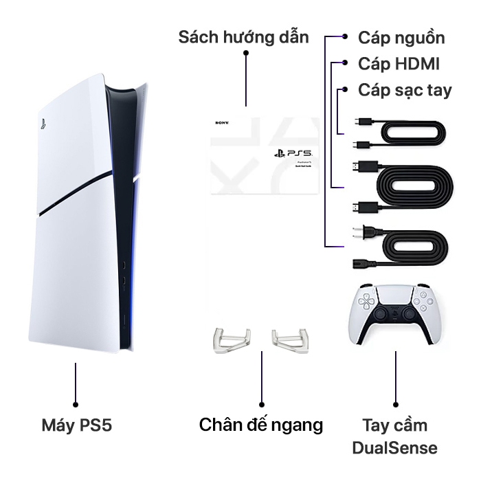Ảnh Máy chơi game Sony PlayStation 5 Slim | Chính hãng Sony Việt Nam 4