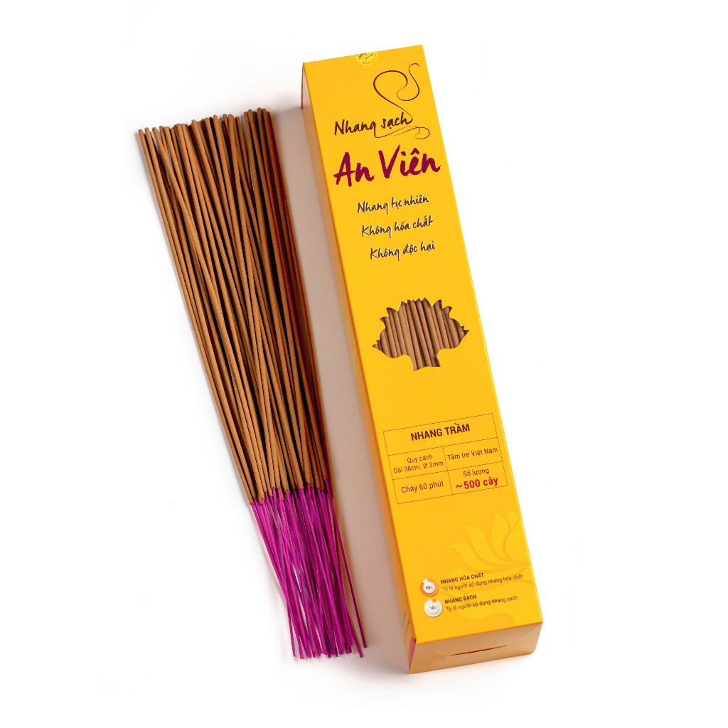 Nhang sạch (trầm hương) 4 tấc - Hộp 500
