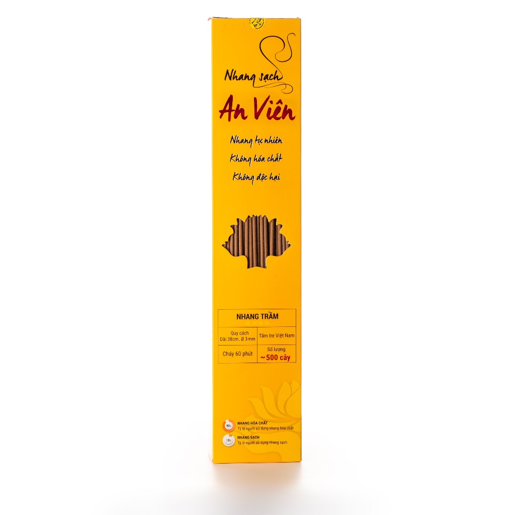 Nhang sạch (trầm hương) 4 tấc - Hộp 500