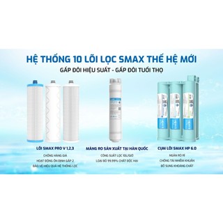[Hoả Tốc] Máy lọc nước RO âm tủ cao cấp Karofi KAQ-U50K - [ Miễn phí lắp đặt HCM ] - U50K