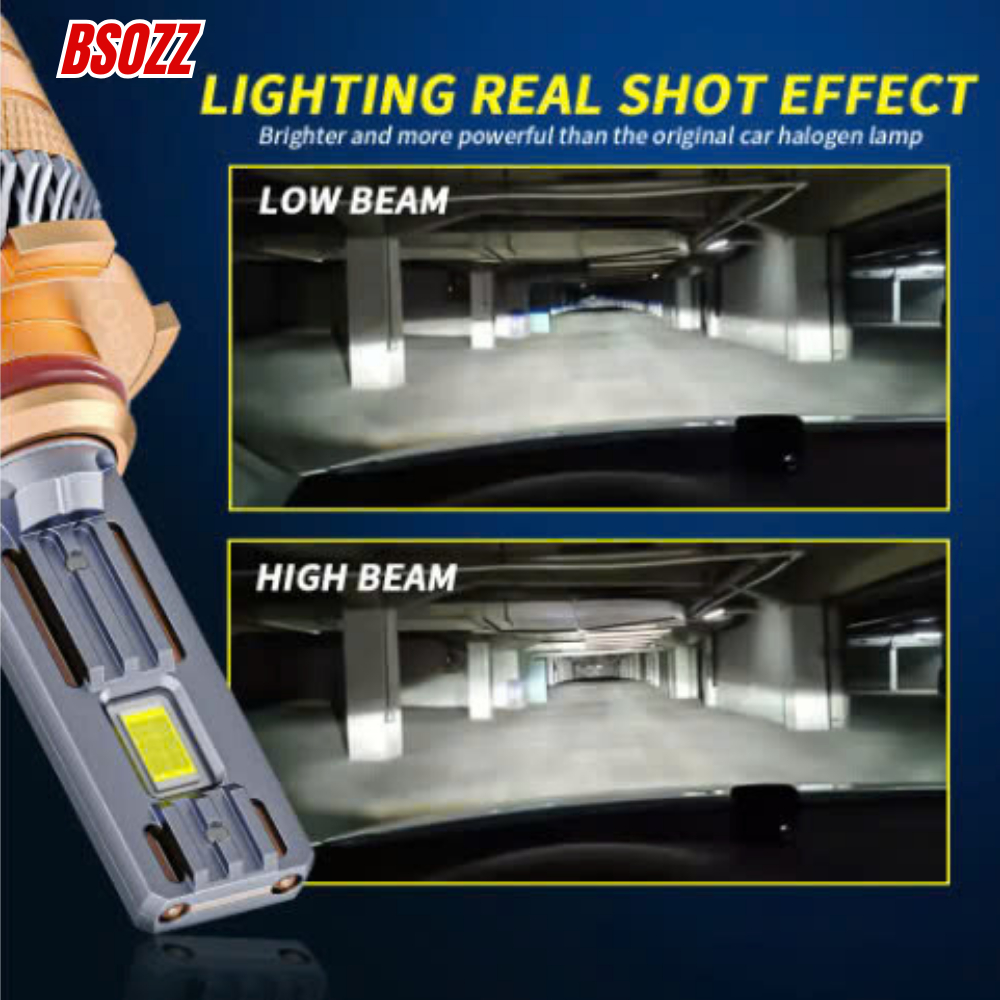 Đèn Led/Bóng Đèn Led Siêu Sáng/Đèn Led Xe Máy, Ô Tô/Đèn Led 12/24V Siêu Sáng - BSOZZ-Nhiệt Màu 6600K