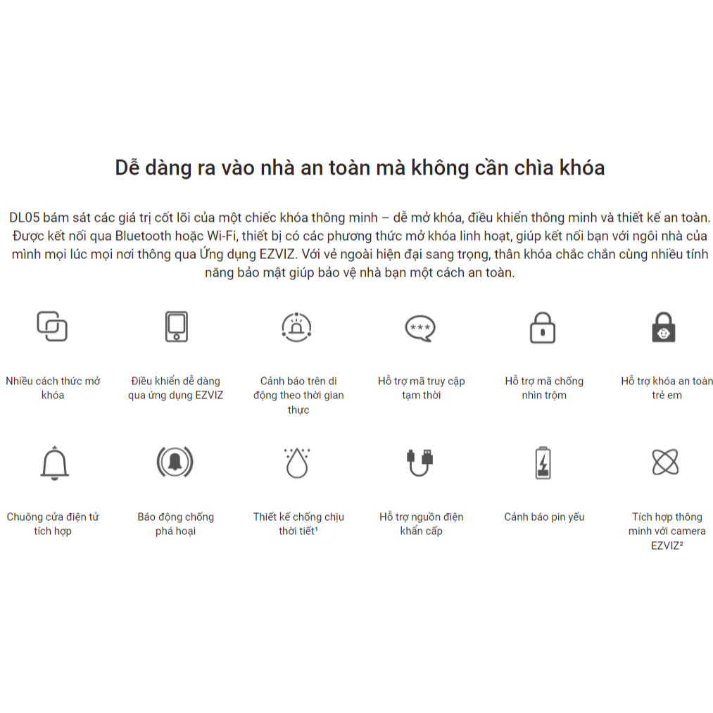 Ảnh Khóa vân tay thông minh EZVIZ DL05 - Hỗ trợ Lắp Đặt Toàn Quốc 1