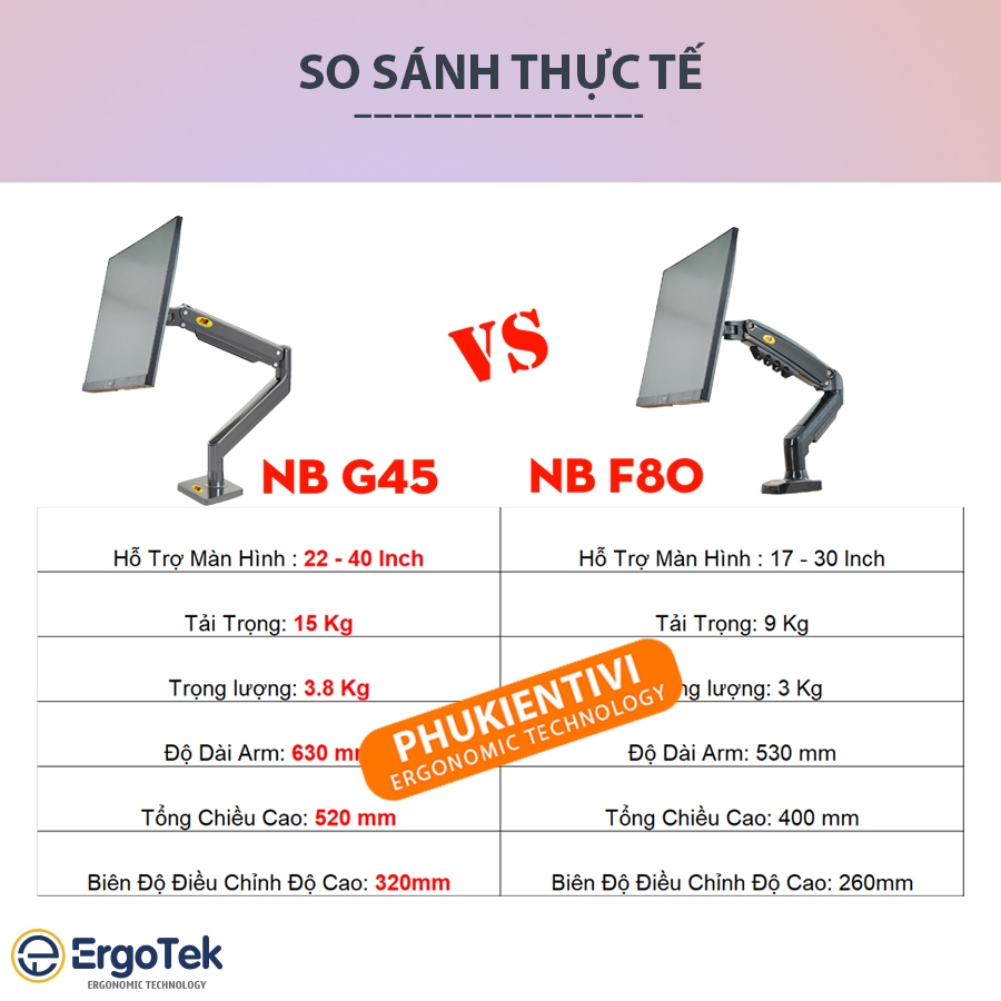 Giá treo màn hình NB F80 / ErgoTek EZ1 - EZ90 Pro / NB H100 17 - 30 ...