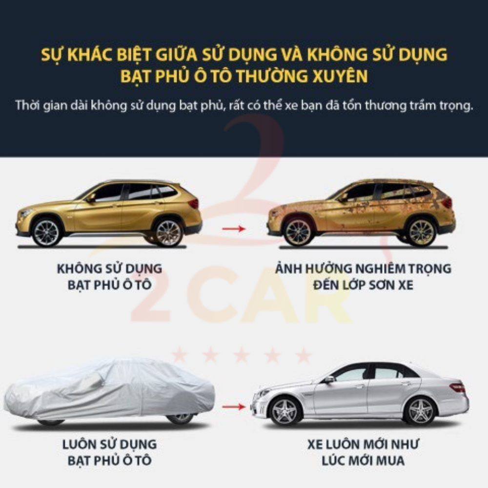 Bạt che phủ xe, áo trùm xe Honda BRV, BR-V cao cấp ( bạt 3 lớp Tráng Nhôm, chống xước, chống nóng, mưa cực tốt)