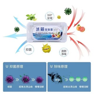 Set 3 Hộp Khử Mùi Tủ Lạnh Than Hoạt Tính Thiên Nhiên Khử Mùi Hôi Chống Vi Khuẩn Vệ Sinh Làm Thơm Tủ Lạnh 88504
