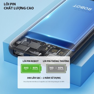 [Chứng nhận 3C] Pin sạc dự phòng RT180s 10000mAh ROBOT chính hãng bảo hành 12 tháng