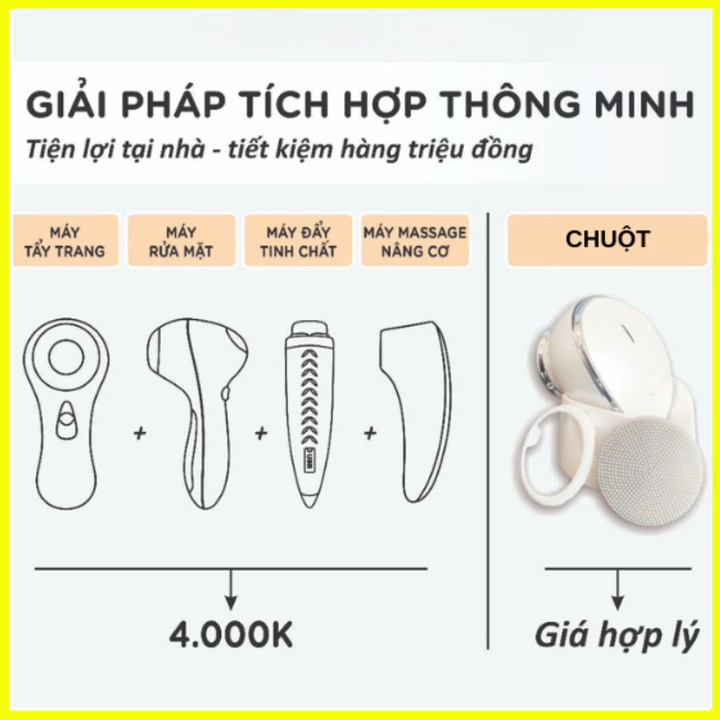 Massager – 6