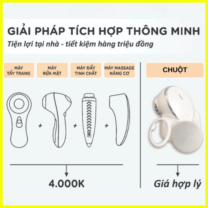 Massager – 4