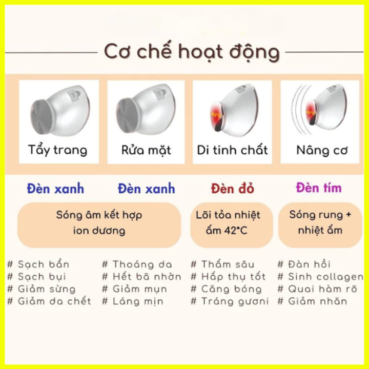 Massager – 2